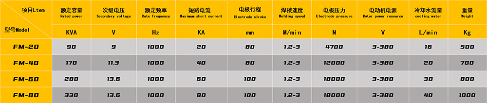 1000中频91国语自产拍精品香蕉在线参数